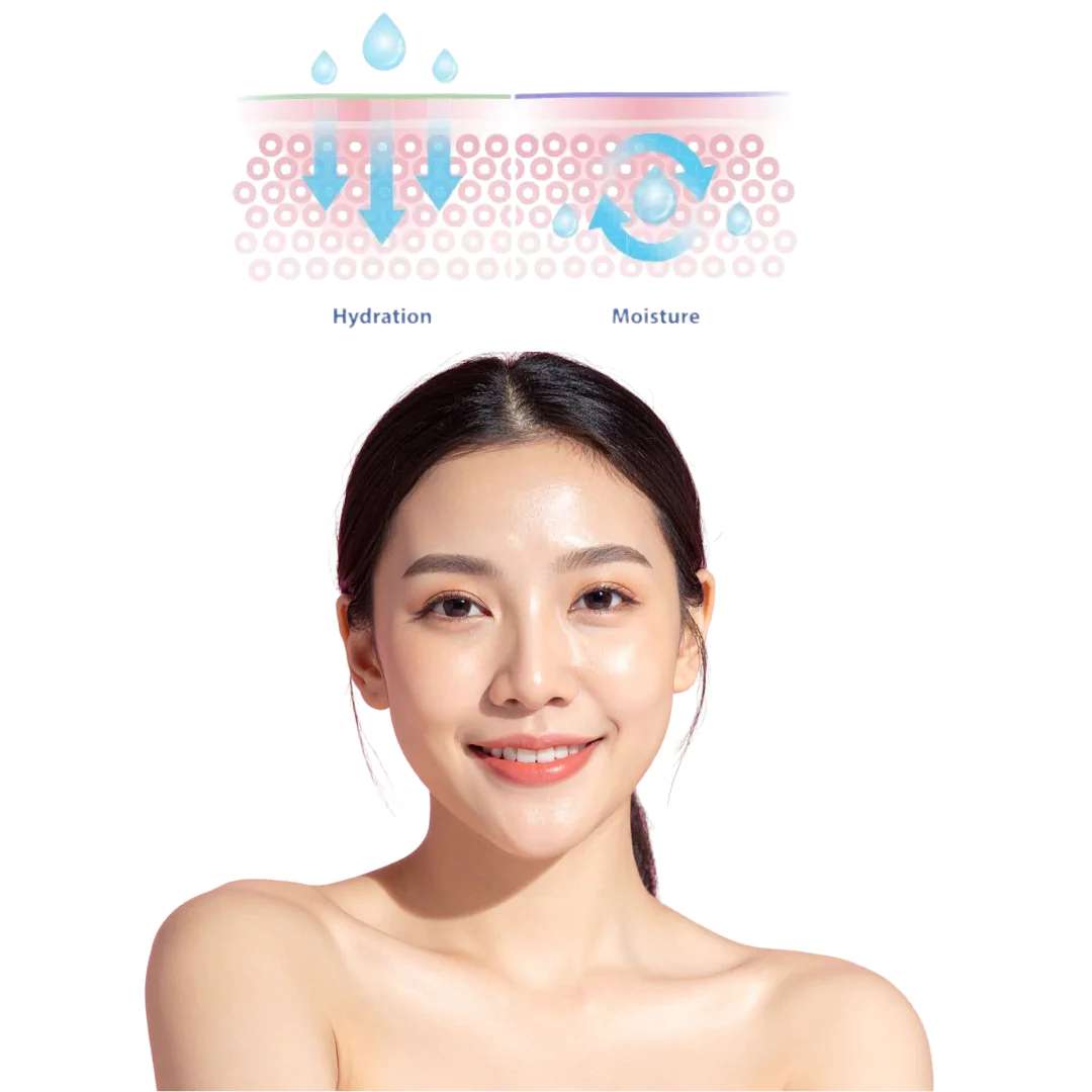 Skin Booster (Hydrate & Moisturate)